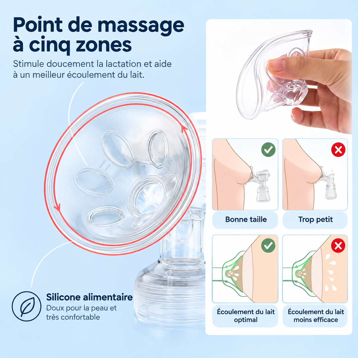 🍼 Tire-Lait Électrique Double RH338
