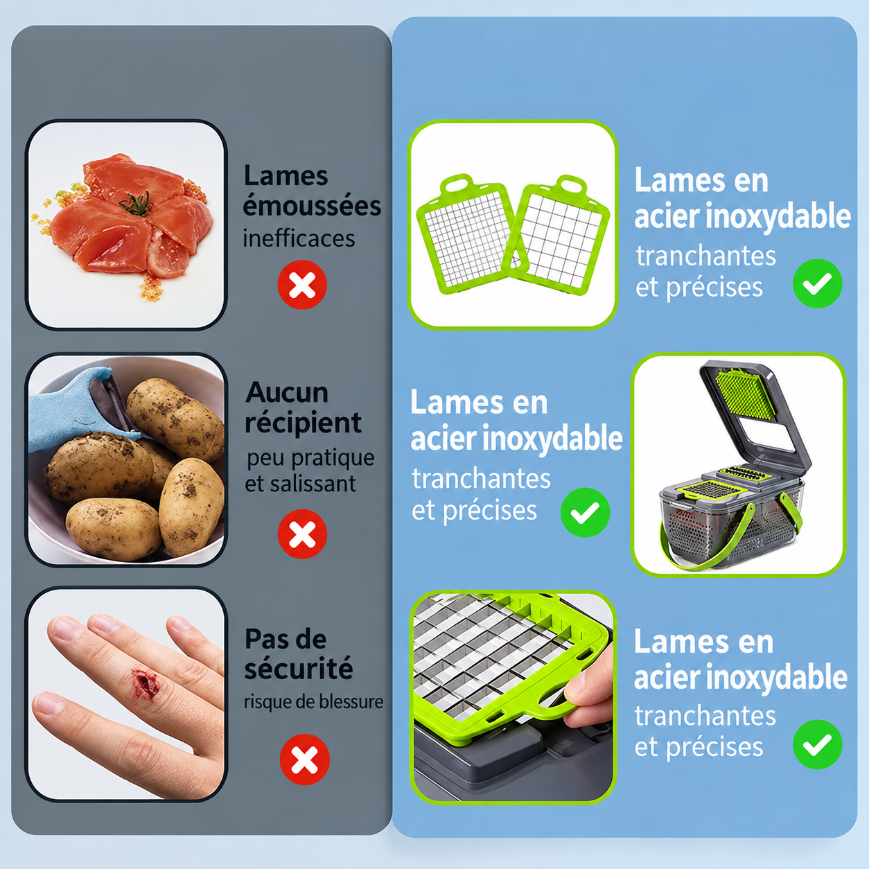 Coupe-Légumes Multifonction Pro (22 Pièces) – Préparez vos Repas 5x Plus Vite !