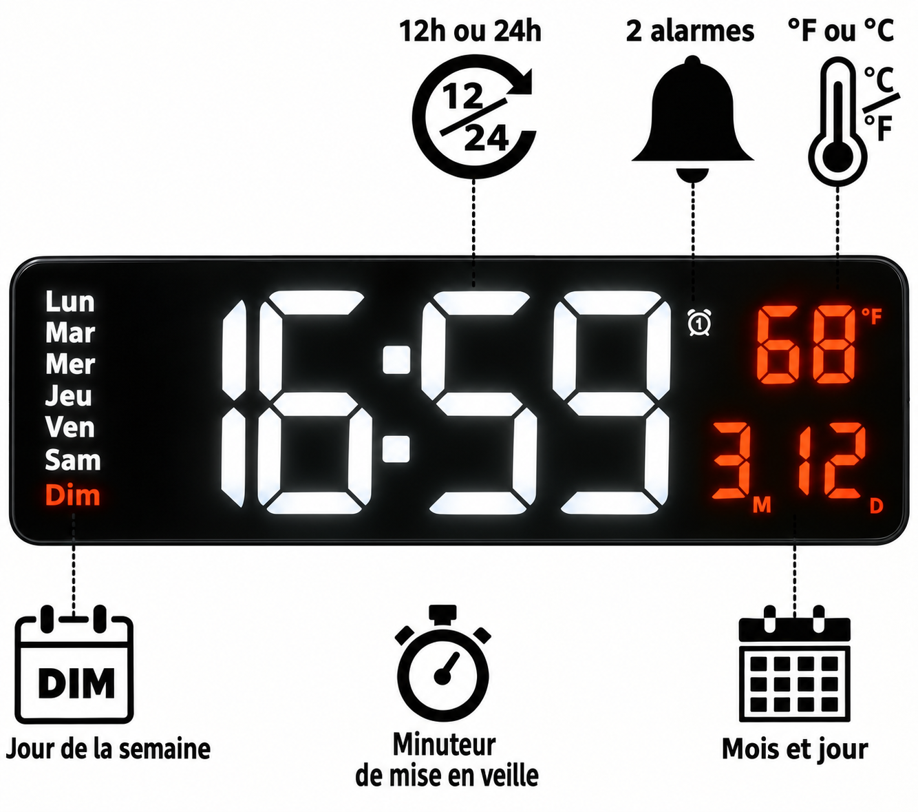 ⏰ Horloge Murale LED Géante SM-601 : L'heure, la date et la température, visibles de partout !