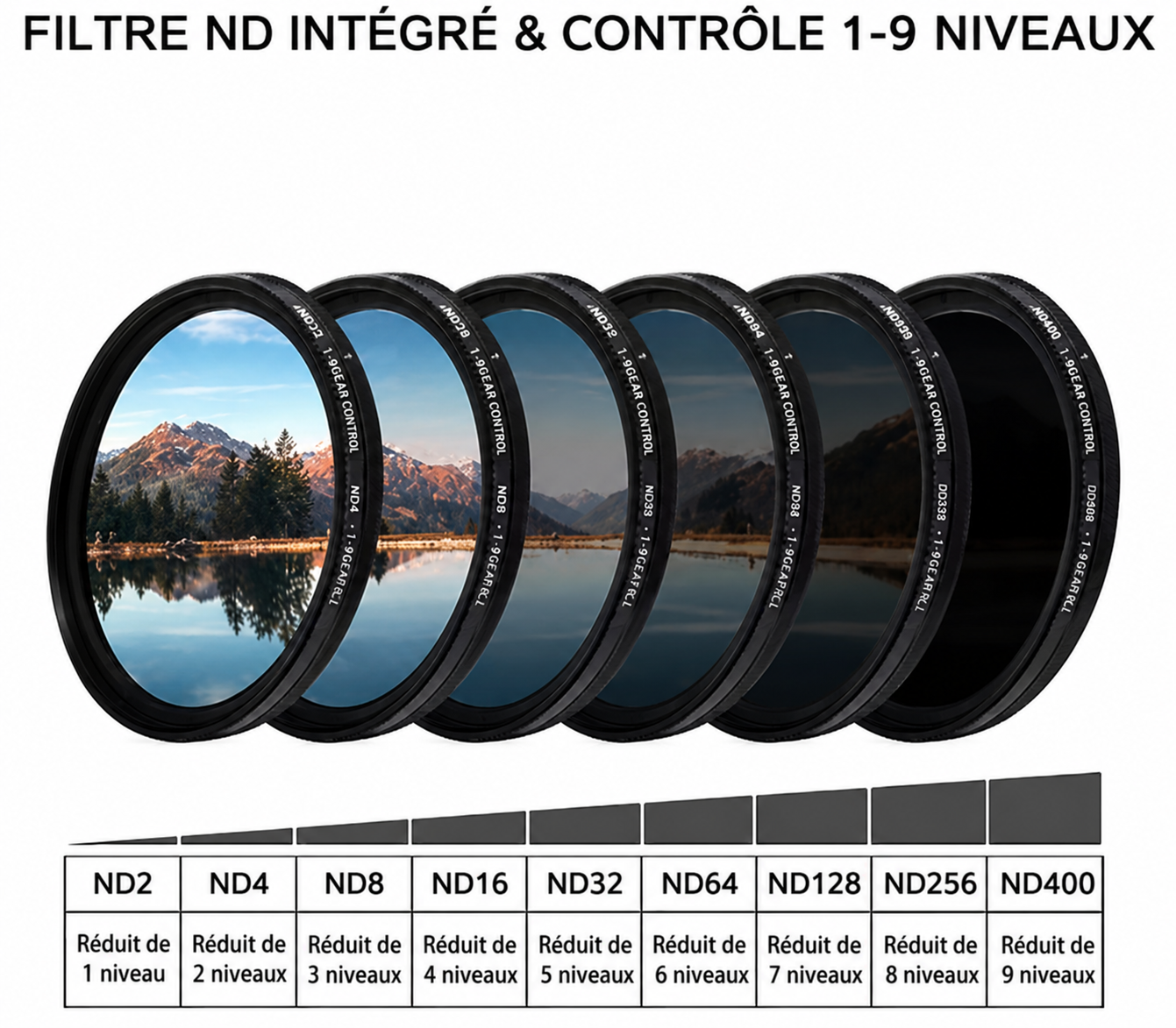 Lunettes Polarisées CX-9 — 9 Vitesses de Teinte 🕶️🔥