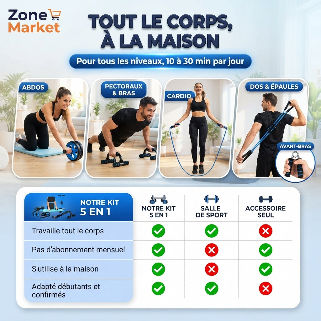 KIT FITNESS 5 EN 1 COMPLET : Votre salle de sport à la maison !