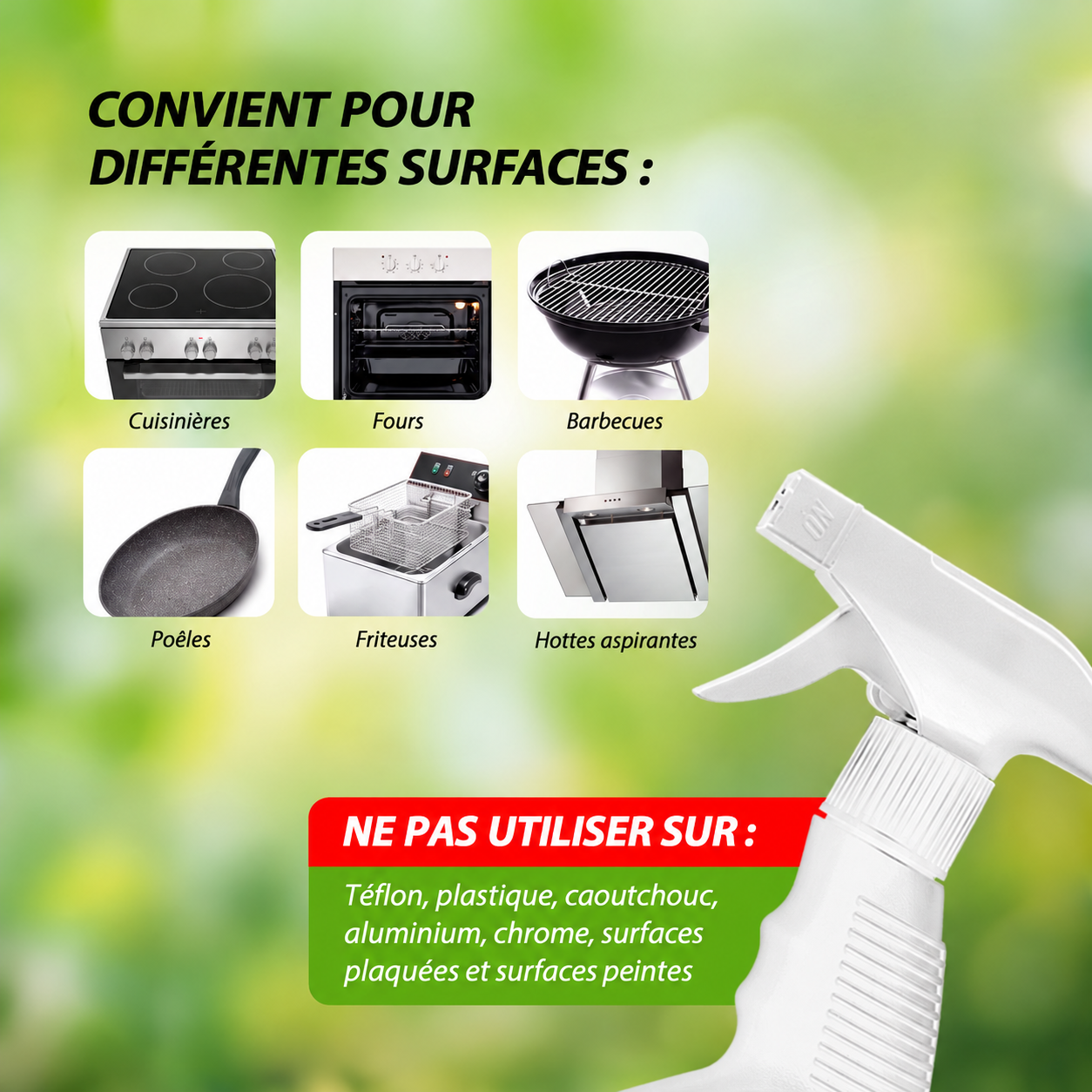 Le gel qui nettoie et dégraisse la Cuisine en Spray, Efficace en 1 Minute