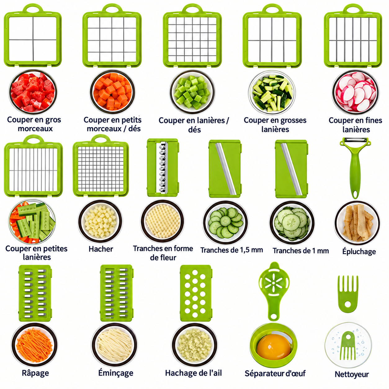 Coupe-Légumes Multifonction Pro (22 Pièces) – Préparez vos Repas 5x Plus Vite !