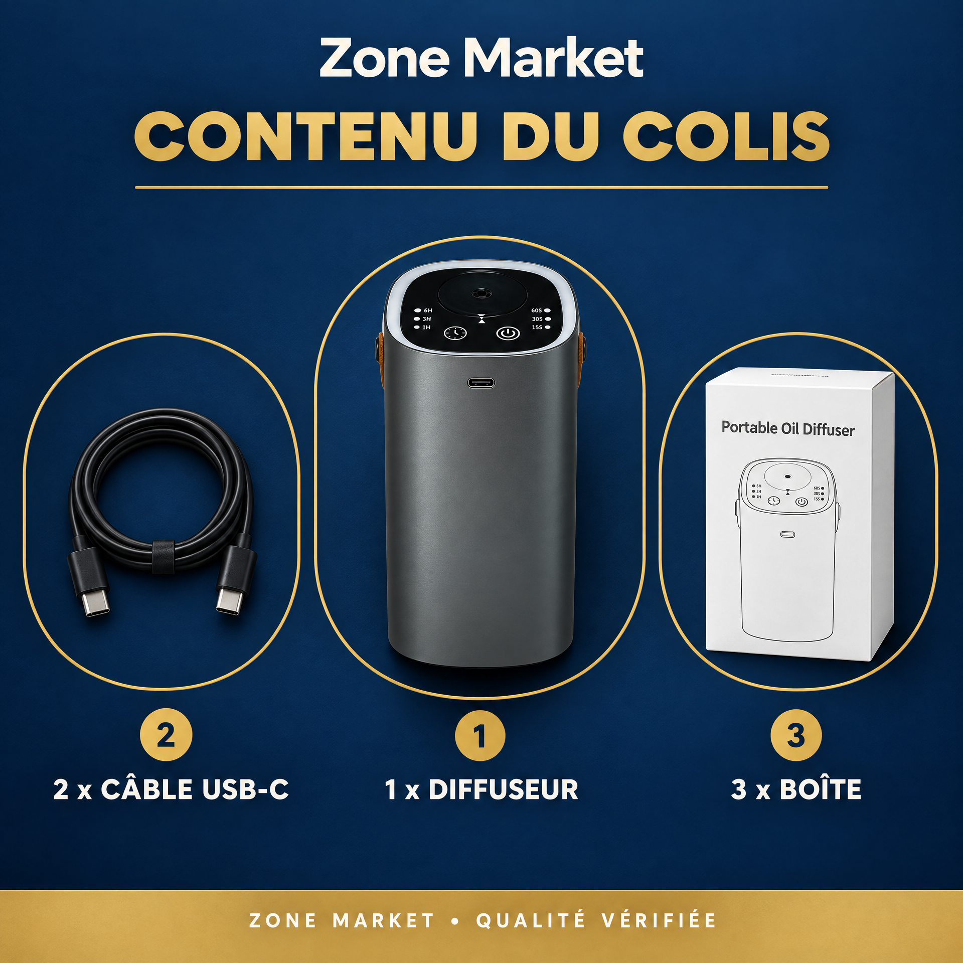 Diffuseur de Parfum Portable Rechargeable– Élégant & Sans Fil