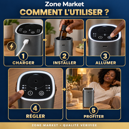 Diffuseur de Parfum Portable Rechargeable– Élégant & Sans Fil